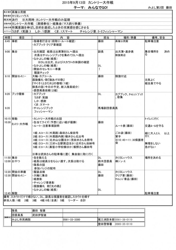 カントリ活動計画書0913_01