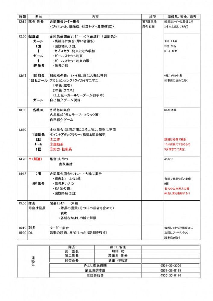 10月11日計画、組編成、役割_02