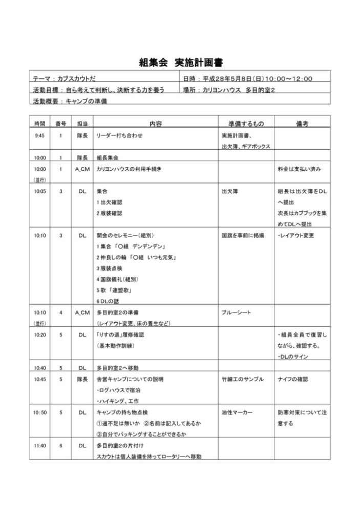 H28.05.08組集会実施計画書_01